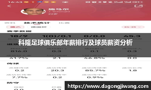 科隆足球俱乐部年薪排行及球员薪资分析