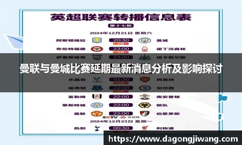 曼联与曼城比赛延期最新消息分析及影响探讨